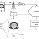 Image for article titled Apple May Have Figured Out How to Make FaceTime Work With Bad Internet